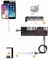 MIDI 數碼鋼琴 電子鼓 OTG 連接轉頭 (iphone/ipad專用) IOS9/10/11適用